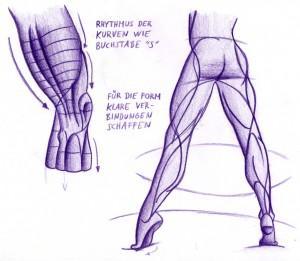 Zeichenkurs: Tutorial – Beine und Knie zeichnen