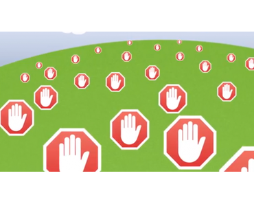 Ein paar interessante Fakten über den Adblocker