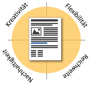 7 Vorteile von Online-Pressemitteilungen