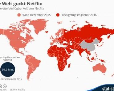 Die Welt guckt Netflix