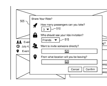 Lyft integriert Waze, Facebook Ridesharing, P2P Carsharing