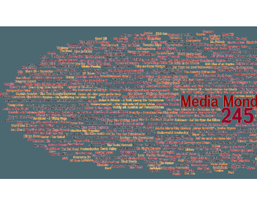 Media Monday #245