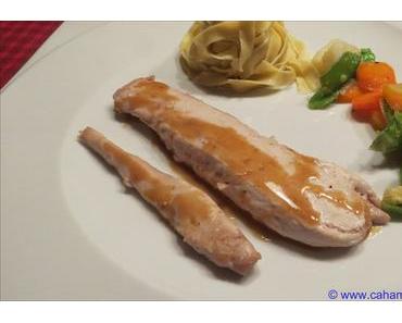 Kaninchenfilet in Öl gegart