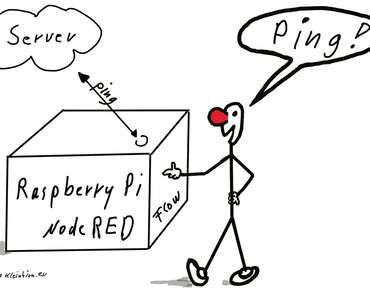 Überwachung: Automatischer Ping an Server mit NodeRED auf Raspberry Pi (مراقبة)