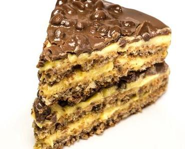 Tag des German Schokoladenkuchens – National German Chocolate Cake Day in den USA