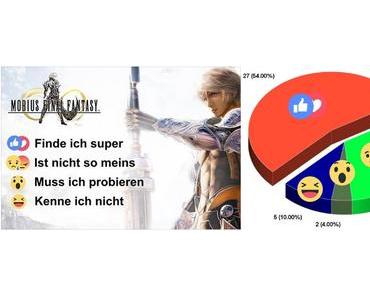 Facebook Umfrageausswertung Juli/August 2017