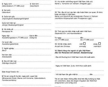 Das Organisatorische vor der Reise – Teil 1