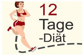 12-Tage-Diät