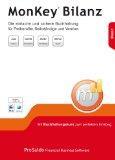 MonKey Bilanz 2011 PC & Mac
