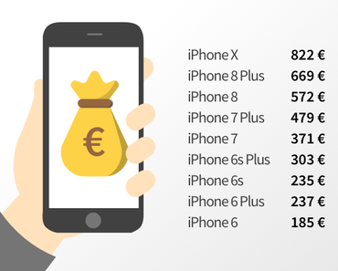 Wieviel ist mein iPhone noch wert?