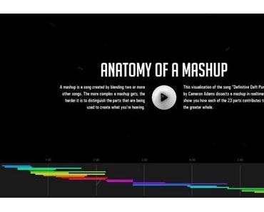 Anatomy of a Mashup : Daft Punk