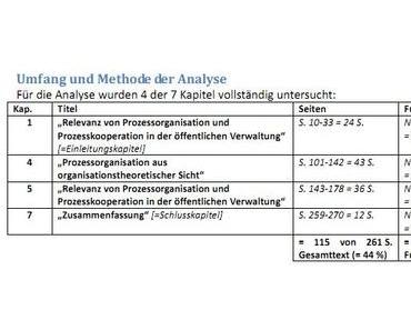 (Noch Dr.) Althusmann verteidigt sich