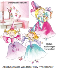 Produkttest: Wallies Wandbilder