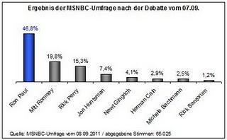 Wollen sie Geld und Lebenzeit sparen? Verzichten sie auf die Lügenpresse!