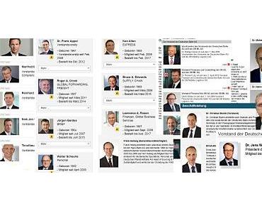 Spitzinnentreffen: Sieg für Staatsemanzen