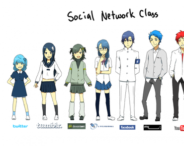Die Social Network Klasse! Oder wie sie aussehen würde..