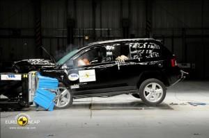 NCAP Crashtest 2012: Honda Civic Top – Jeep Compass Flop