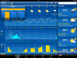 WeatherPro – jetzt auch mit Unwetterwarnungen auf dem iPad