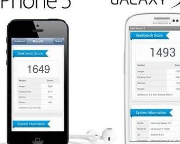 Die besten Smartphones im Vergleich – iPhone 5 vs. Galaxy S3