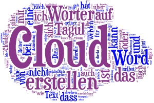 Word Clouds mit Tagul erstellen