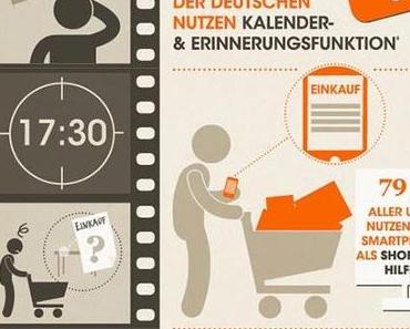 Ohne App läuft nix mehr!