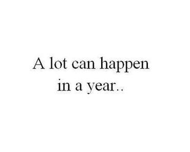 1-jähriges Blog Jubiläum