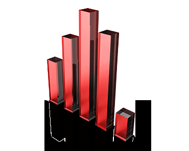 Einfaches und Effektives Onlinemarketing mit Manhattan-Tool