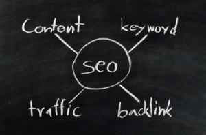 5 SEO-Tipps fürs Content Marketing: So klettern Sie mit Ihren Inhalten auf die Spitzenplätze von Google und Co.