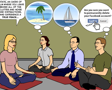Erweiterung der Meditation