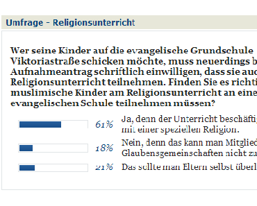 Evangelischer Religionsunterricht für junge Muslime