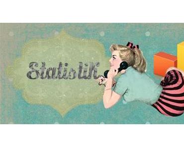 Lesestatistik für Mai 2013