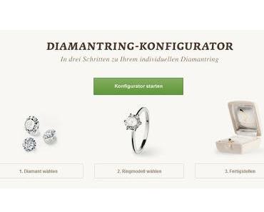 Edler Schmuck bei RenéSim