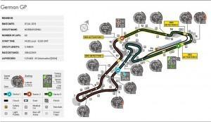 Formel 1: Vorschau Großer Preis von Deutschland 2013