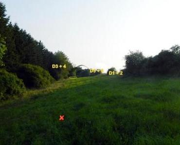 Sonne, Dummys und Winkel