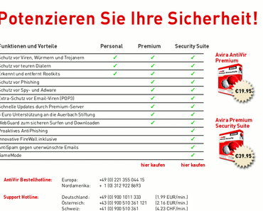 Avira Antivirus schafft Werbeeinblendung ab !