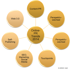 7 Online-PR Trends 2014: Online-PR wird Content PR