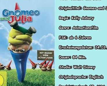 Filmkritik zu "Gnomeo und Julia"