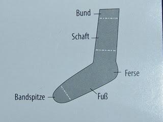 Socken stricken: Die richtige Wahl der Größe!