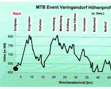 MTB Marathon Veringendorf 2014
