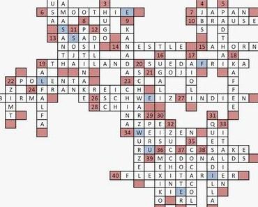 Des Rätsels Lösung & die Gewinner