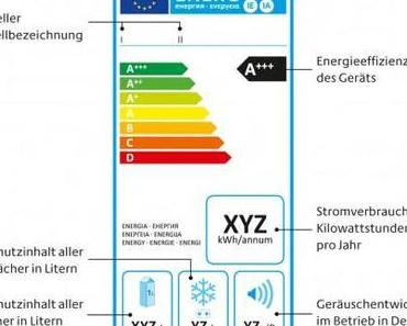 EU-Label setzt Zeichen bei Haushaltsgeräten