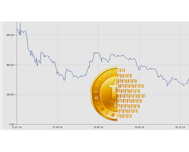 Wertverfall bei Bitcoins – Mining lohnt nicht mehr