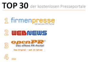 Die 30 besten kostenlosen Presseportale